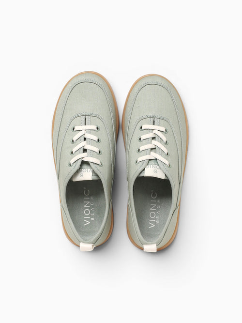 Cyan Iceberg Green Light Green / 5 / M